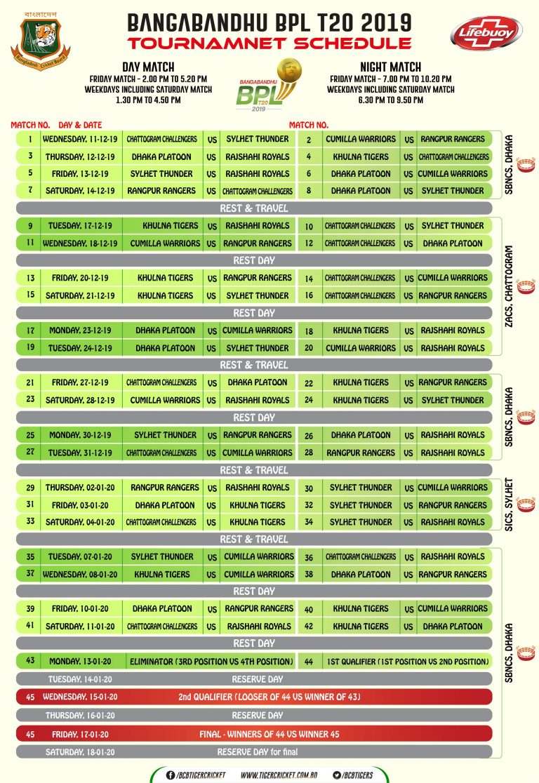 Revised Fixture of BPL T20 2019