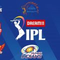 Dream11 IPL 2020: New Schedule, Team, Venue, PDF, Time table, Point Table, Winning Prediction