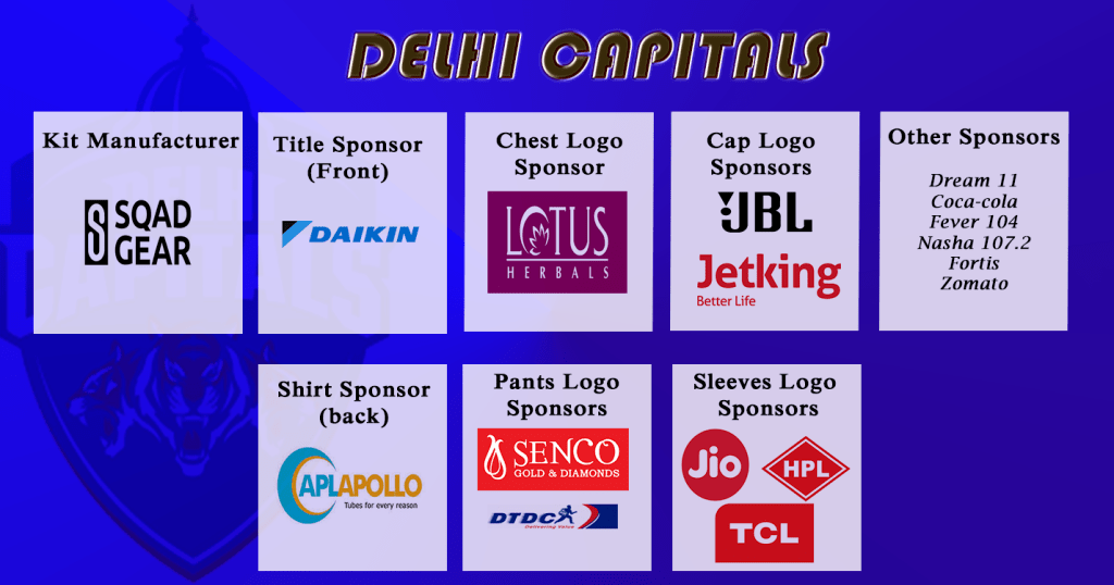 capitals purple jersey