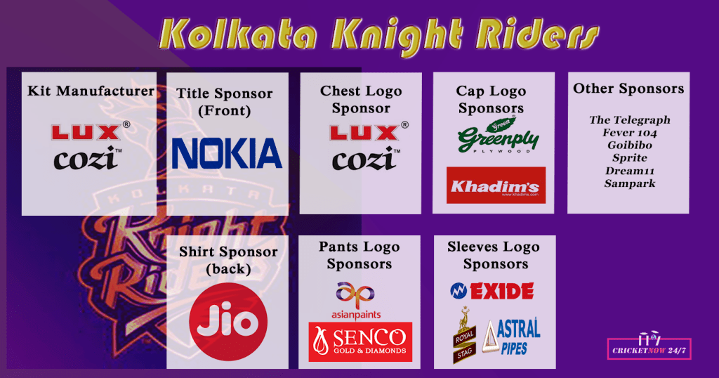 Kolkata knight riders kit branding and sponsors