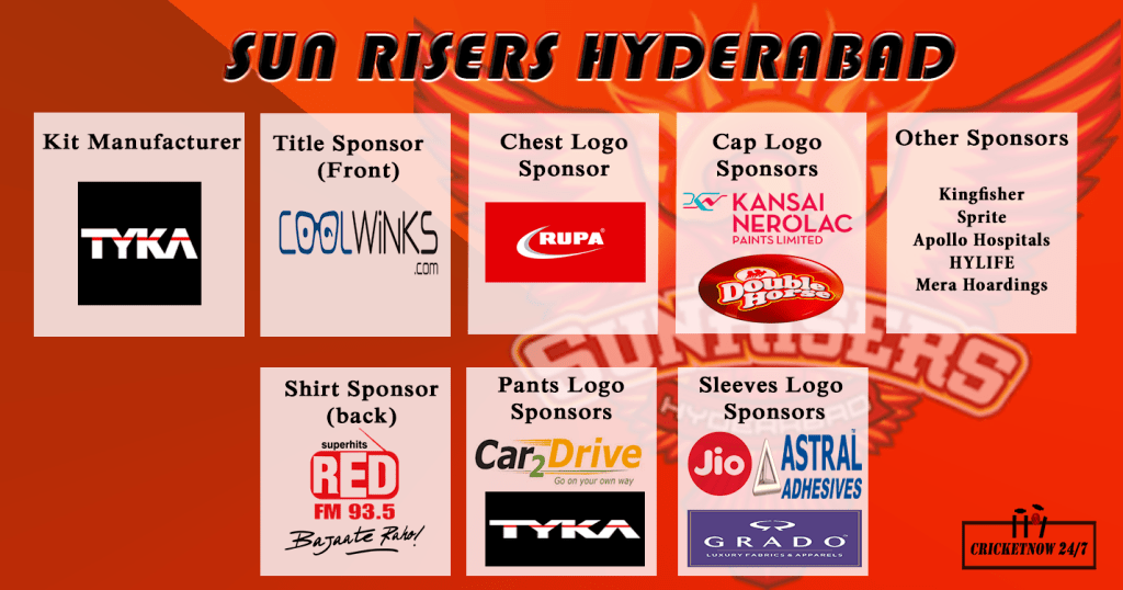 Sunrisers Hyderabad clothing sponsors