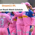 Rajasthan Royals IPL Schedule, Time table, All Player List for IPL 2020