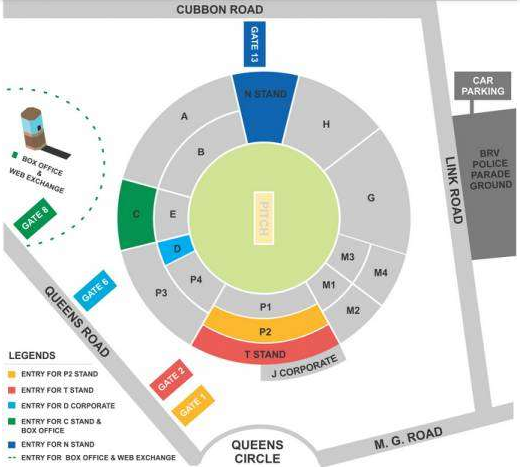 Chinnaswamy Stadium blueprint map, layout, stands