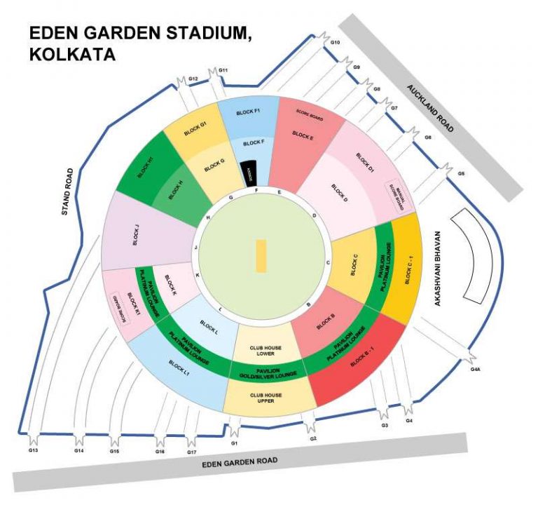 Eden Gardens Stadium Schedule, Pitch Report, Tickets for IPL 2021