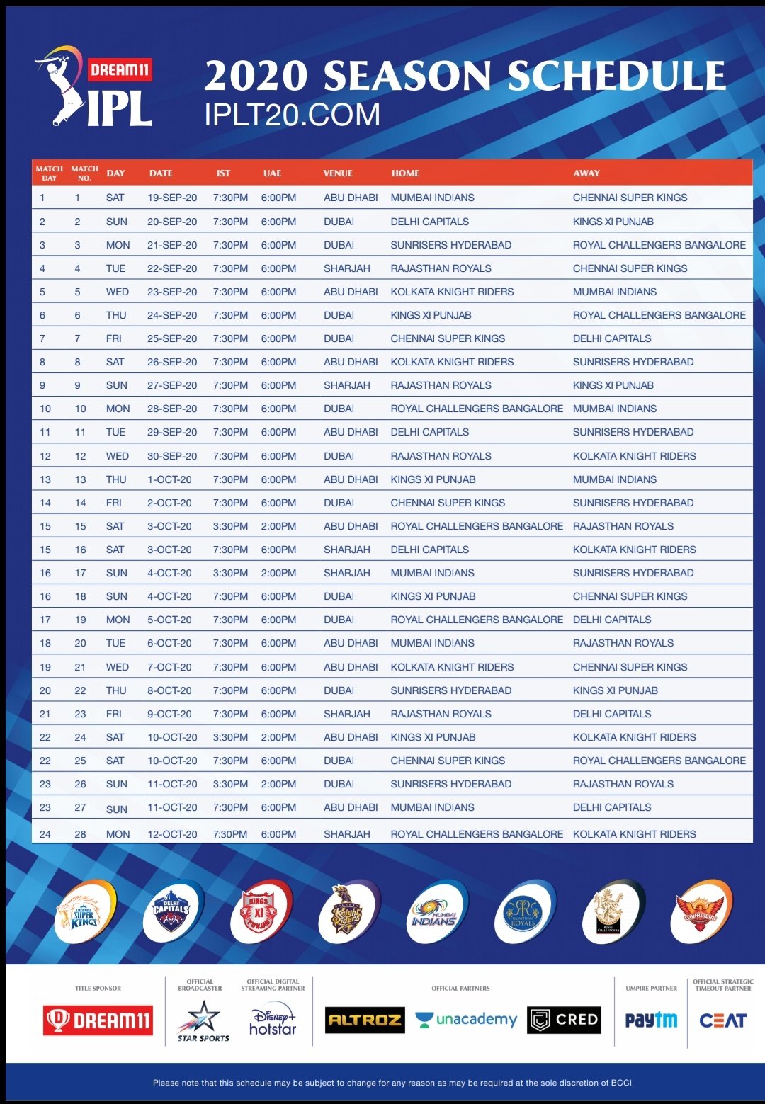 IPL 2020 Team Wise Schedule Cricbuzz and IPL 2020 UAE Match Timings