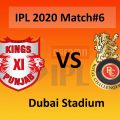 IPL Match#6: KXIP vs RCB Playing XI, Venue, Pitch Report, and Weather Forecast