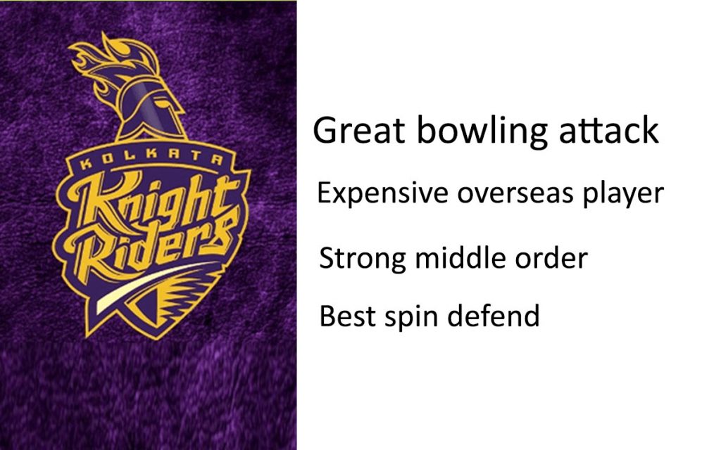 Kolkata Knight Riders point table prediction - ipl 2020