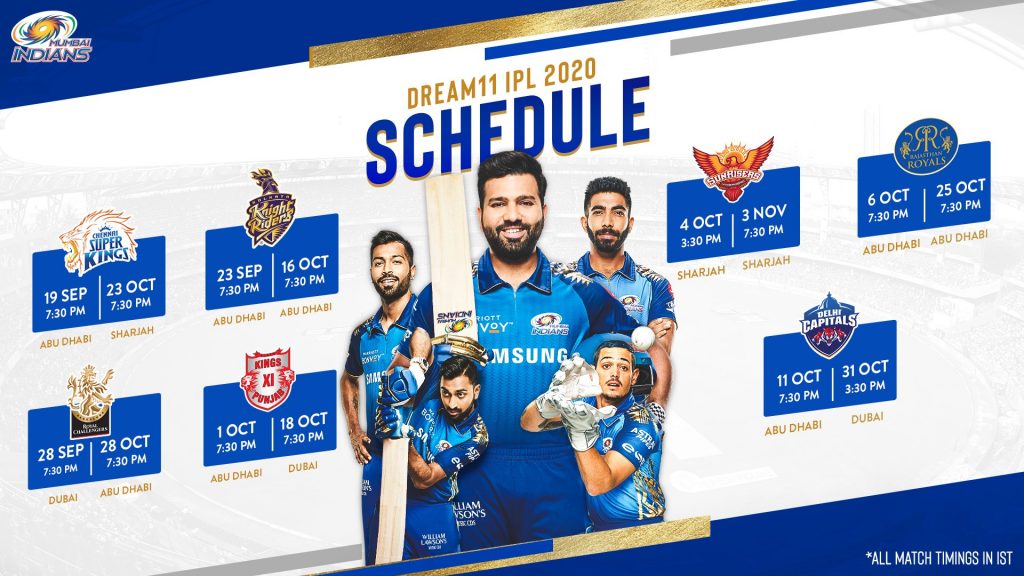 Mumbai Indians IPL 2020 UAE Schedule Image