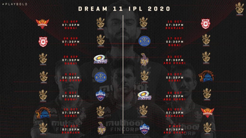 Royal Challengers Bangalore IPL 2020 Schedule Image