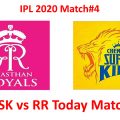 IPL 2020 Match#4: CSK vs RR Playing XI, Pitch Report, Venue, head to head record,
