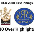 RCB vs RR first Innings 10 Over Highlights Ball By Ball
