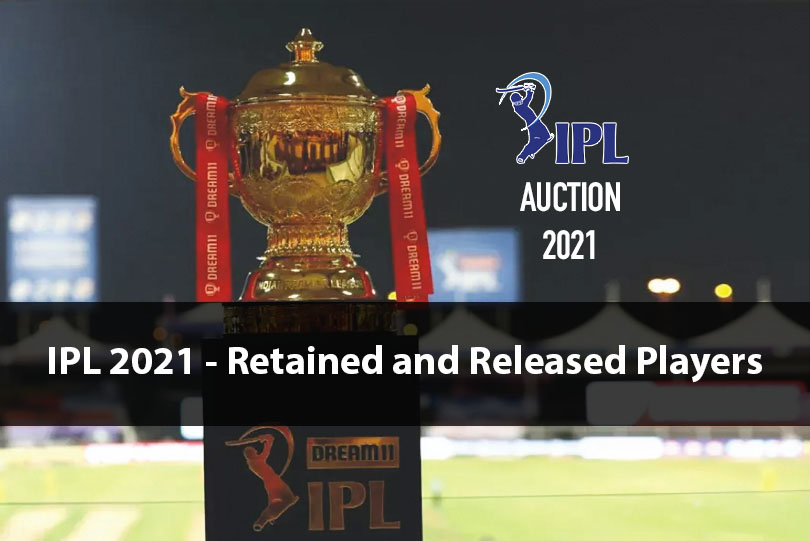 IPL 2021 auction - Full List of Retained and Released Players