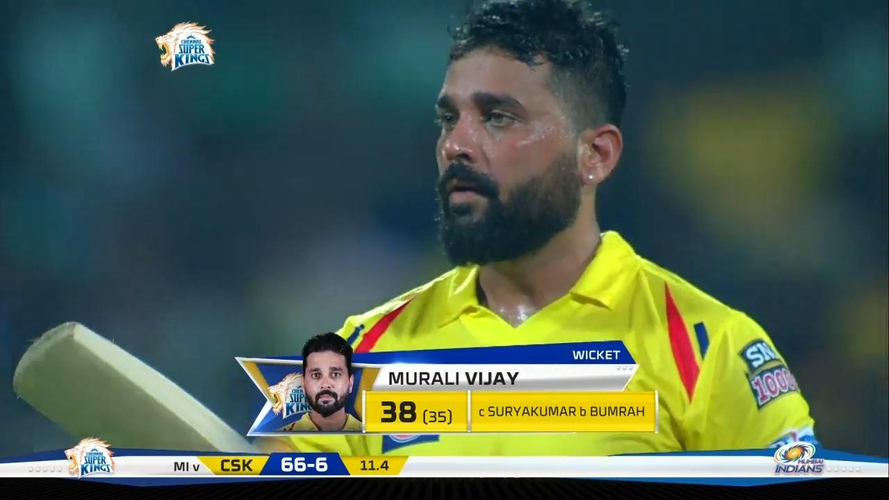 murali vijay ipl 2021