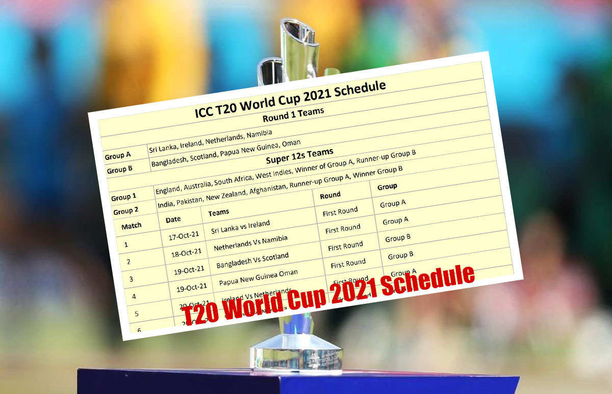 Icc Cricket T20 World Cup 2021 Schedule