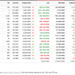 My Stock Report Card for Jan – May 2020 (Pandemic?!!)